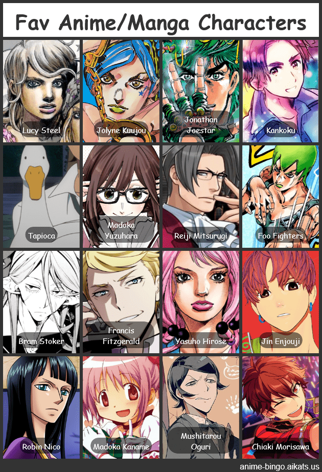 Board of Favorite Anime/Manga Characters